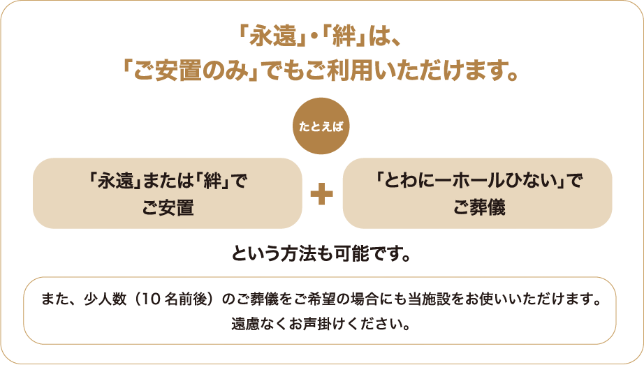 「永遠」「絆」は「ご安置のみ」でもご利用いただけます。また、少人数のご葬儀をご希望の場合にも当施設をお使いいただけます。