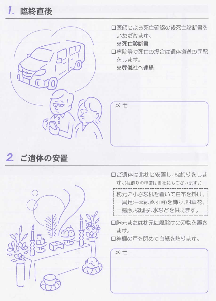 臨終直後、ご遺体の安置